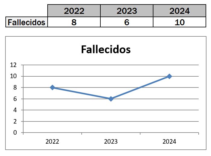 46